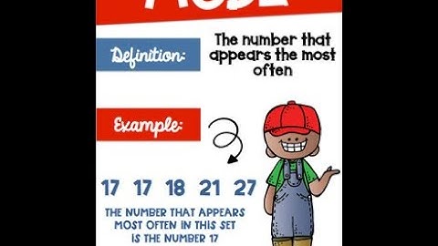 Mode - Class X Mathematics MBSE (MIZO)