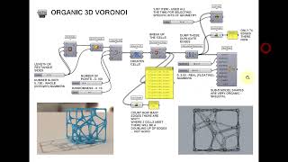 GRASSHOPPER BASICS 1 - 3D VORONOI EXAMPLE (NB RHINO 8 VERSION