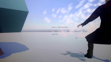 4k60fps Nvidea Shield Unity 5.3