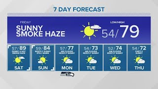 Expect hazy skies this weekend | KING 5 Weather