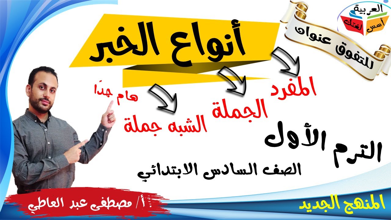 أنواع الخبر- بطريقة ممتعة وسهلة -للصف السادس الابتدائي - المنهج الجديد - الترم الأول - أ/ مصطفى عبده