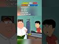 ranking top 5 asian moments in family guy
