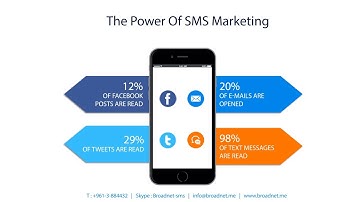 How Bulk SMS Marketing can Make Your Marketing Campaign a Sheer Success?