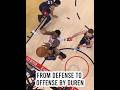 FROM DEFENSE TO OFFENSE BY DUREN