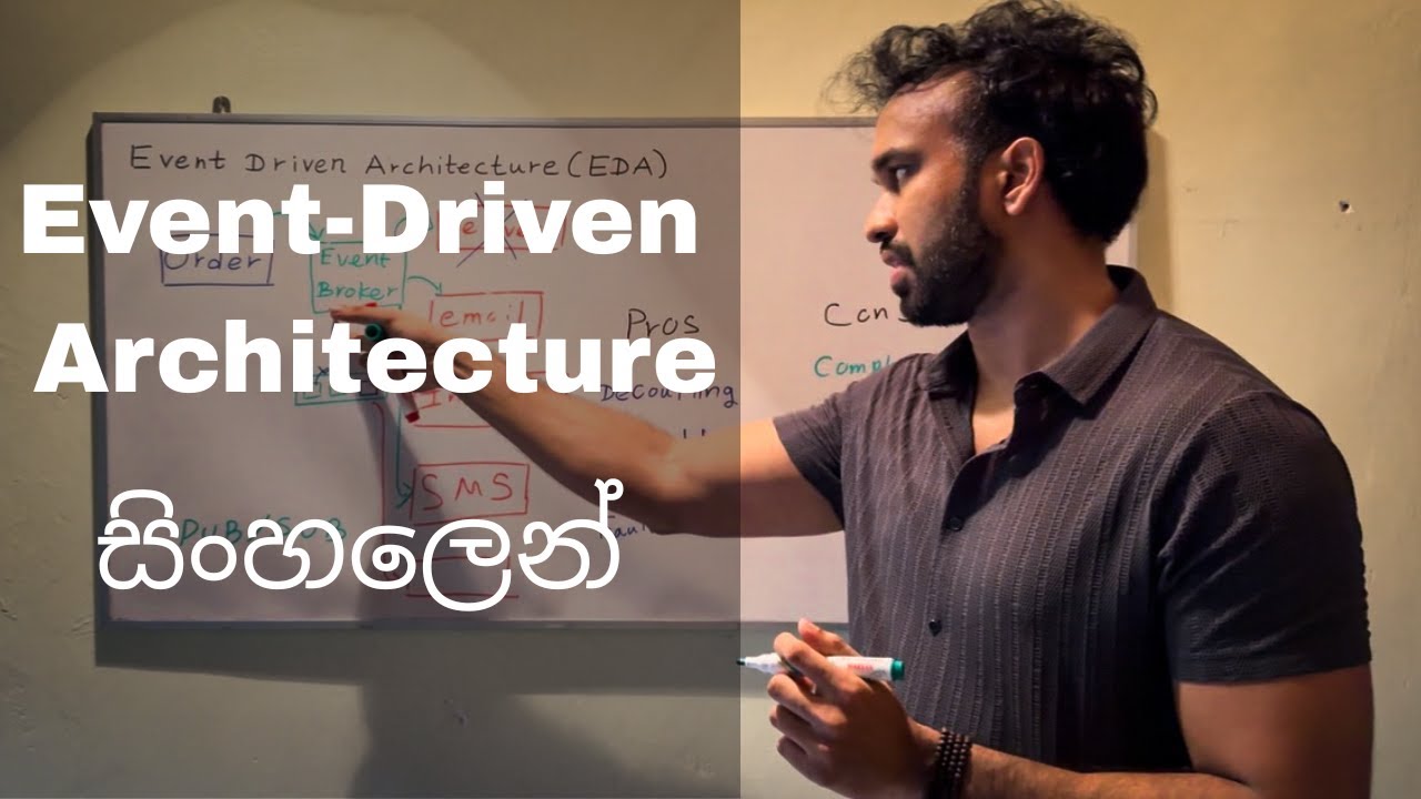 Event Driven Architecture Explained in Sinhala - YouTube