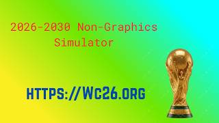 Using a NON-GRAPHICS World Cup 2026 Simulator (it also includes a World Cup 2030 Simulator)