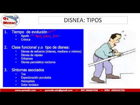 Video: ¿La disnea provoca dolor torácico?