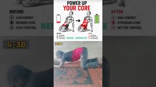 🔥Kegel Workout for Stronger Pelvic Muscles | Full Guide & Exercises #shorts #kegel #workout