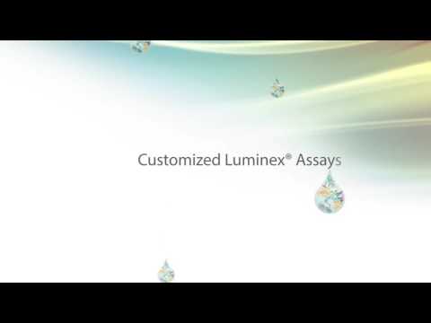 R&D Systems: Luminex® Assays
