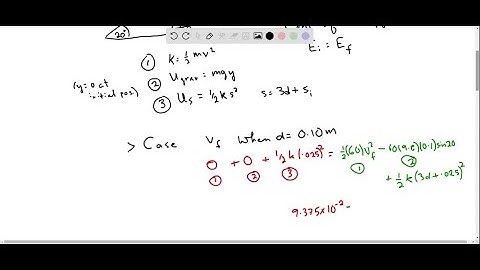 The system is released from rest with the spring initially stretched 25 mm. (5 marks) Find the stre…