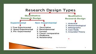 PR2 Competency3