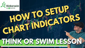 Complete Beginners Guide to TD Ameritrade