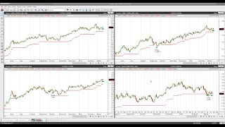 Ai Forex Trading: How To Train Artificial Intelligence To Trade Forex.