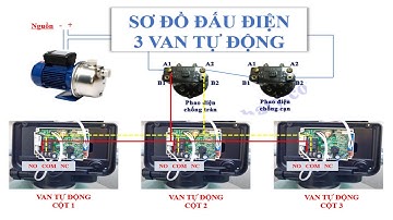 Hướng dẫn lắp đặt sơ đồ điện van tự động Runxin 3 và 5 ngã hút muối