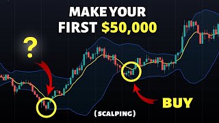 Make Your First $50,000 With This Scalping Forex Strategy ( Tested 100 Times )