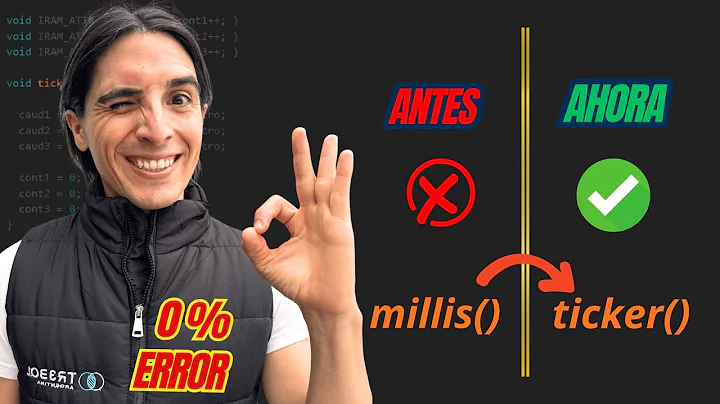 How to MEASURE signals with 0% ERROR [YES, it can be done]