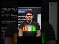 the harsh truth reality of india by prashant kirad Bhaiya#shorts #trending