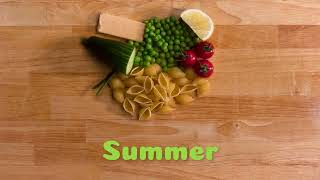 Healthy Eating with Food Dudes Ireland - Lunchbox Options | One Productions