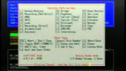 The Last HOPE: Hacking International Networks and Systems via VoIP (Complete)