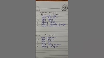 diploma in mechanical engineering 1st year 1st semester subjects #bteup #diploma #mechanical #shorts