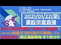 美股直播01/22 (早) 为何半夜股市回调？毛票P&D局被爆 | Jeremy的看法 | 股市高位不要做Lu De  疫情会恶化| 周五美股新闻 与个股分析