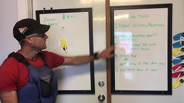 WSA How To Series: How to Gybe