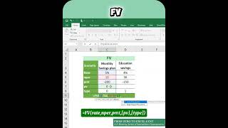 FV function