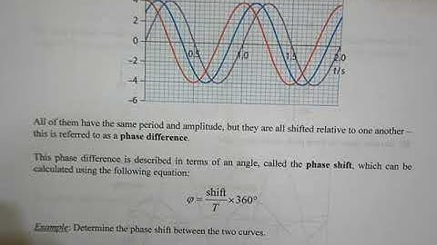 P20 D1.2d - Simple Harmonic Motion [IB]