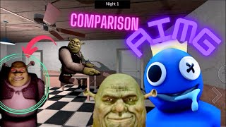 Five Nights at Shrek’s Hotel 2 vs. Roblox - comparison
