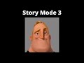 Mr Incredible Becoming Uncanny (Story Mode) [You Are The Babysitter]