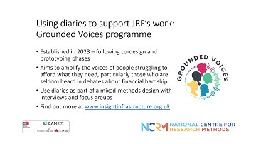 Using Diaries in Social Research