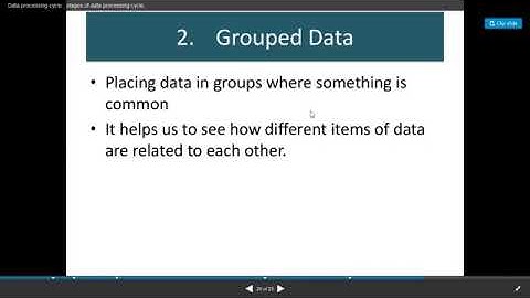 CHAPTER 1 THE DATA PROCESSING CYCLE LECTURE 3 7TH