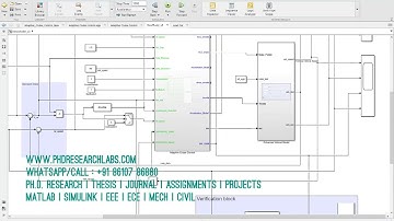 Adaptive Cruise Control with Vehicle model in Matlab Simulink - MATLAB SIMULINK ASSIGNMENTS PROJECTS