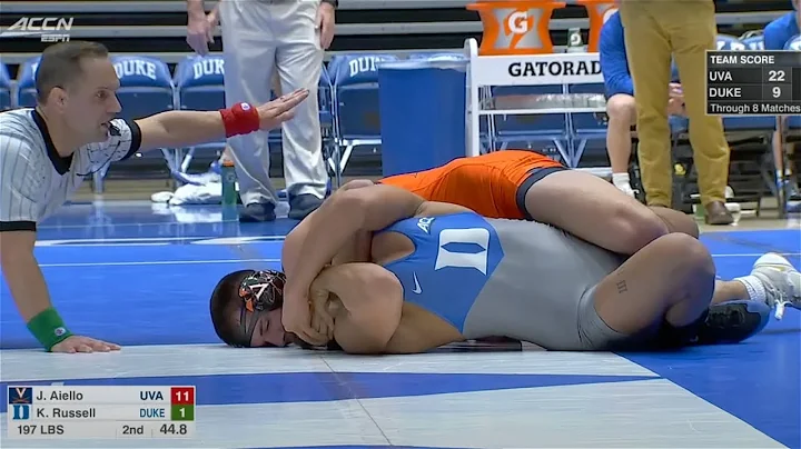 197lbs Jay Aiello (Virginia) tech fall Kaden Russe...
