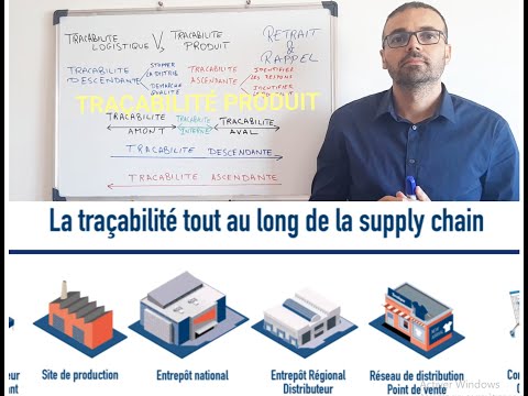 Vidéo: Qu'est-ce que la procédure de chaîne de traçabilité ?