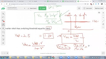 VLSI Design: Lecture 29/3/2020. Switching Threshold of CMOS Inverter Part 3