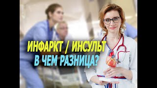 Инфаркт и инсульт. В чем разница? Кардиолог. Москва.