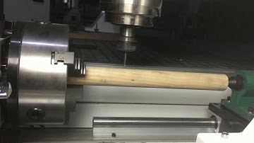 DSP A18 : A axis start working