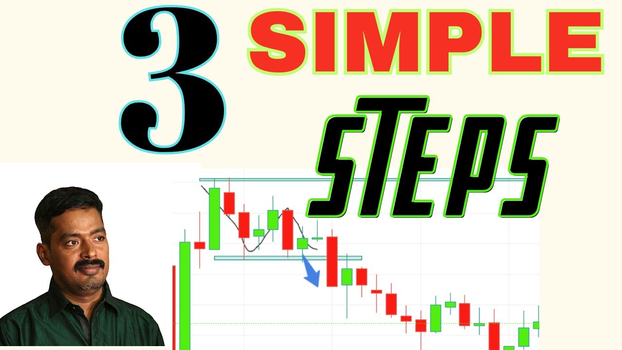 3 Simple Steps || You Will Be Succes full Trader || Intraday Trading ...