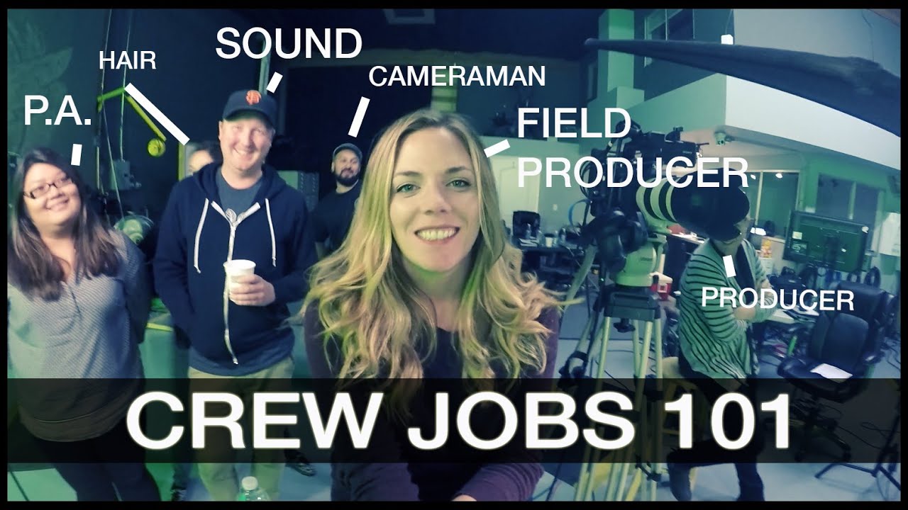Who Does What on a Video Production? Rob's VLOG from San Francisco