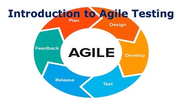 Introduction to Agile Testing
