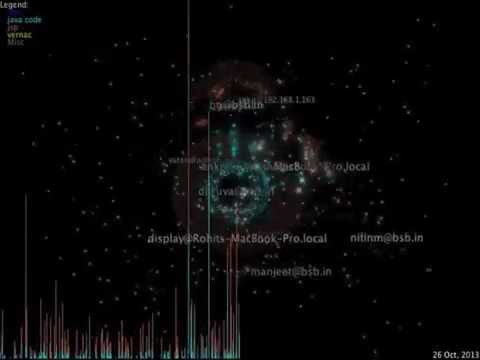 FE git log animation