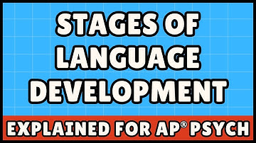 Stages of Language Development (AP Psychology)