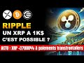  xrp pourrait exploser de 37635  treeb crypto small cap opportunit 