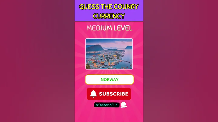 Can You Guess the Currency In 5 Second! | Currency Quiz |💰🌍 #shorts #currencyquiz #youtubeshorts