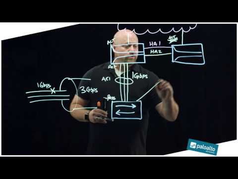 Lightboard Series: Link Aggregation Control Protocol (LACP)