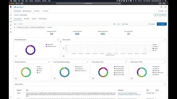 Wazuh Open Source SIEM Overview