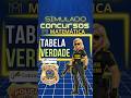 POLÍCIA FEDERAL - SIMULADO CONCURSO - CESPE- TABELA VERDADE