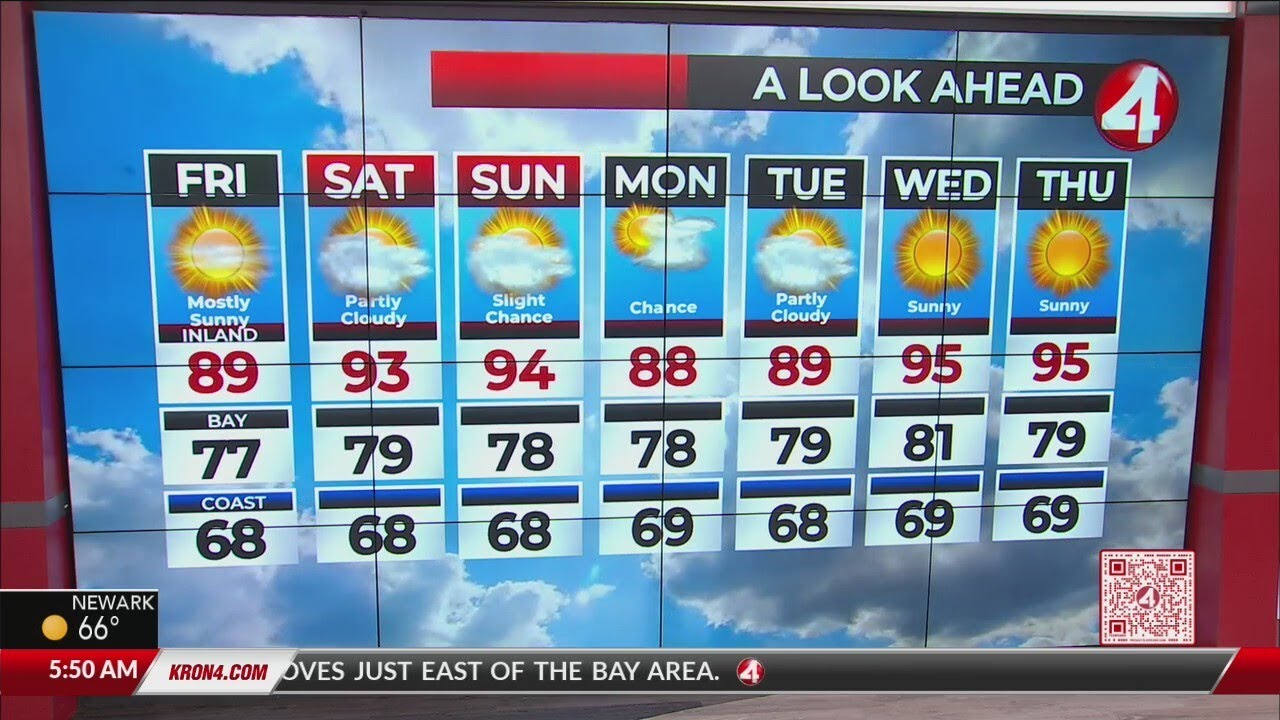 Friday, August 18 San Francisco Bay Area weather forecast - YouTube
