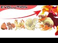 All Pokémon In-Progress Evolutions &amp; Gigantamax Part 2: No. 027 - 047 | Max S